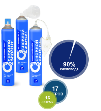 Баллончик кислородный "Основной элемент" 13, 17 л.