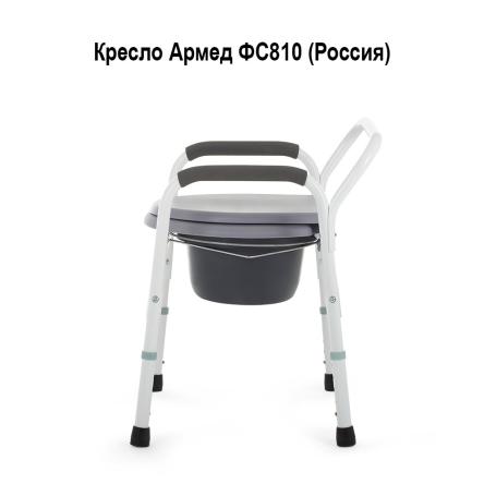 Купить Кресло-туалет FS810/ФС 810