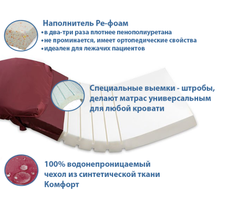 Купить Матрас медицинский штробированный с наполнителем ре-фоам в чехле Комфорт 1950x850