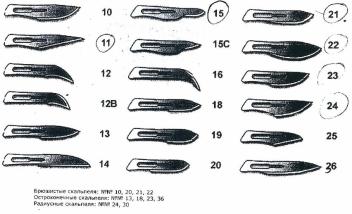 Лезвия стерильные для скальпеля №100 Certus(Цертус)