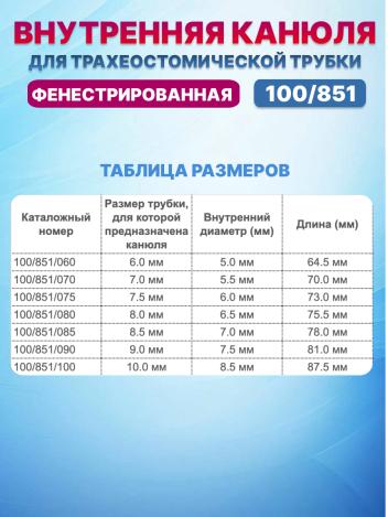 Внутренняя канюля для трахеостомических трубок Portex 100/851 фенестрированная