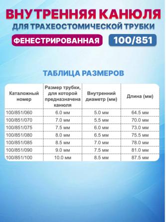 Купить Внутренняя канюля для трахеостомических трубок Portex 100/851 фенестрированная 1