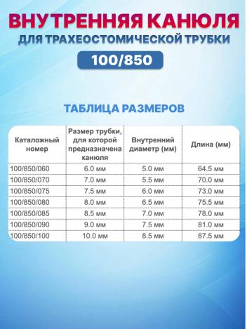 Внутренние канюли для трахеостомических трубок Portex 100/850