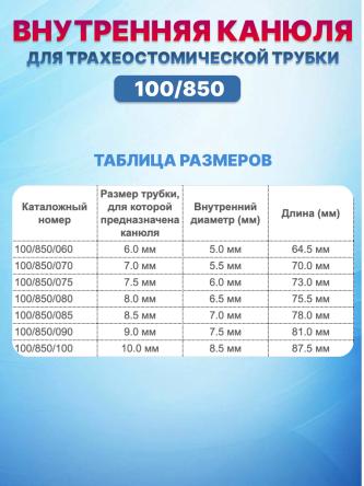 Купить Внутренние канюли для трахеостомических трубок Portex 100/850 1