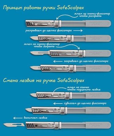 Купить Ручка SafeScalpex безопасная для скальпеля