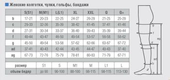 Чулки женские полупрозрачные с ажурным верхом 2кл.компр. 222 ORTO *