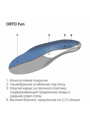 Стельки-супинаторы ортопедические ORTO FUN синие