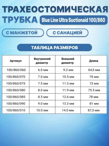 Трахеостомическая трубка Portex Blue Line Ultra Suctionaid с каналом для санации 100/860