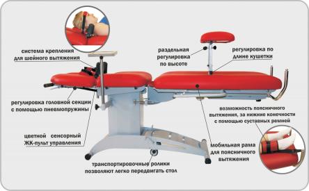 Купить Установка механотерапевтическая "Ормед-тракцион"