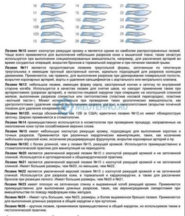 Купить Скальпель одноразовый из нержавеющей стали STEELUXE Apexmed