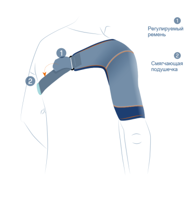 Бандаж на плечевой сустав из неопрена 4801 Orliman