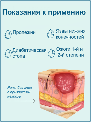 Гель для заживления глубоких пролежней Purilon (Пурилон) 15г.