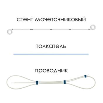 Мочеточниковый стент Urotech White Star набор, двойной завиток, открытый тип, проводник