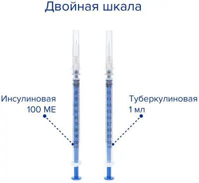 Шприц инсулиновый туберкулиновый трехсоставной 1 мл, Apexmed