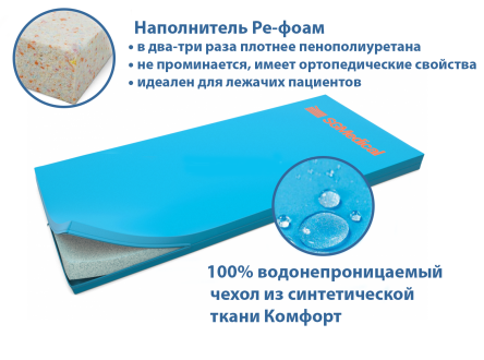 Купить Матрас медицинский с наполнителем ре-фоам в чехле Комфорт (без подрезов)