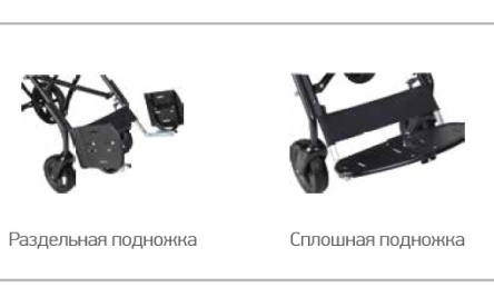 Купить Инвалидная коляска для детей с ДЦП Patron Corzino Xcountry