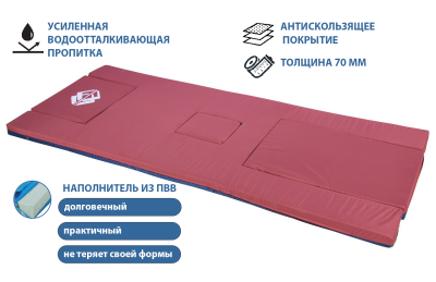 Матрас медицинский арт. 16  для кроватей YG-6/ YG-2