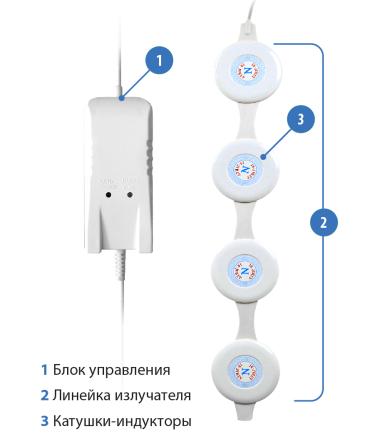 Купить Аренда медицинского прибора Алмаг 01