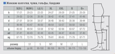 Чулки с ажурным верхом, плотные с мультифиброй 1к.компр. 4212 ORTO *