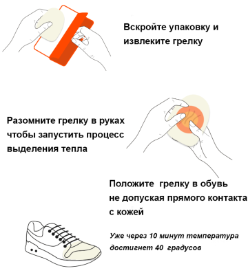 Грелка самонагревающаяся одноразовая для пальцев ног