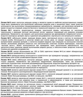 Лезвия стерильные для скальпеля TRO-MICROCUT