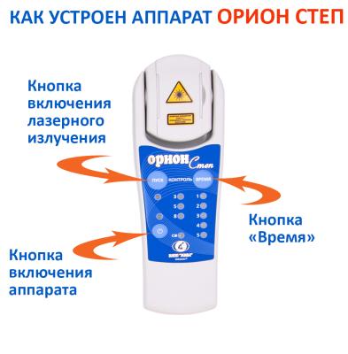 Мобильный аппарат лазерной терапии Орион-Степ (Орион-8)